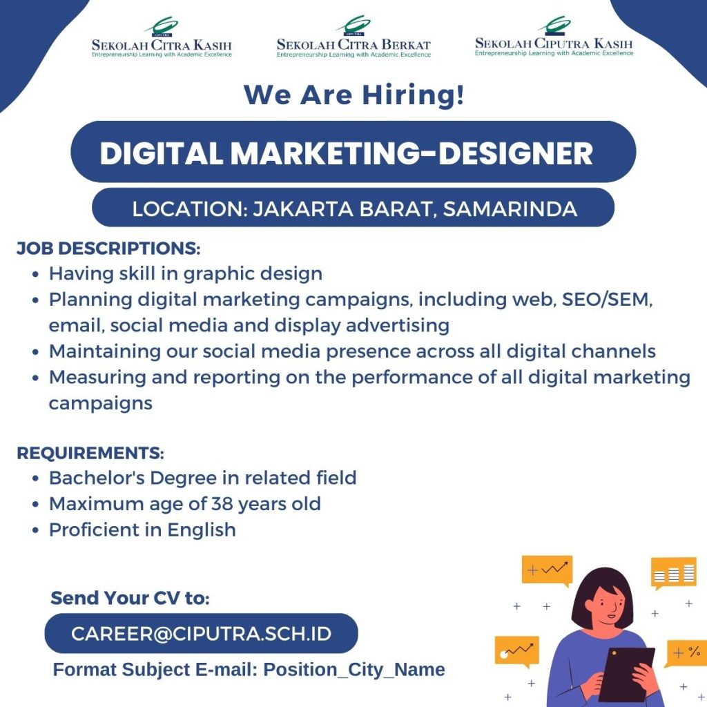 Lowongan Kerja Juli 2023 Sekolah Ciputra Digital Marketing Designer