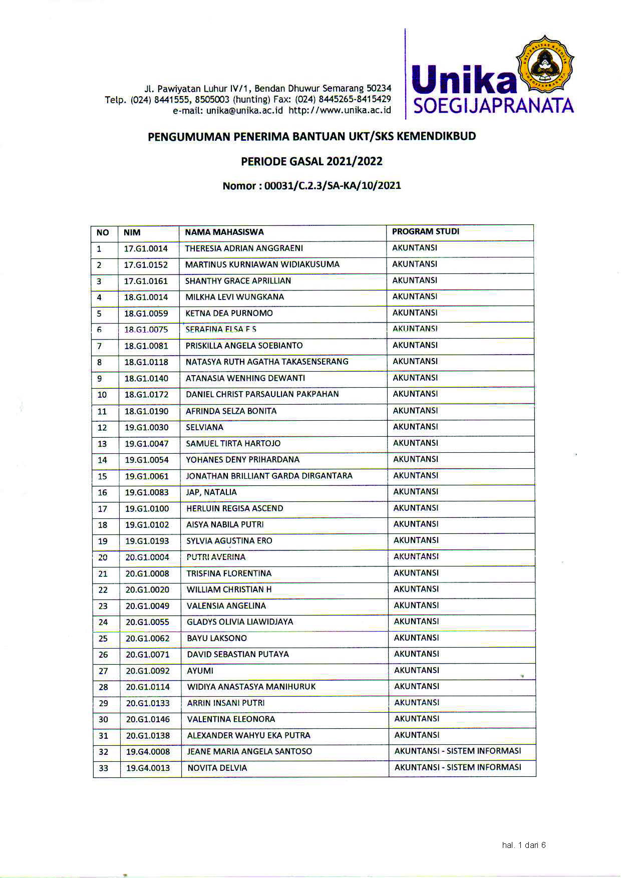 PENGUMUMAN PENERIMA BANTUAN UKT/SKS KEMENDIKBUD PERIODE GASAL 2021/2022