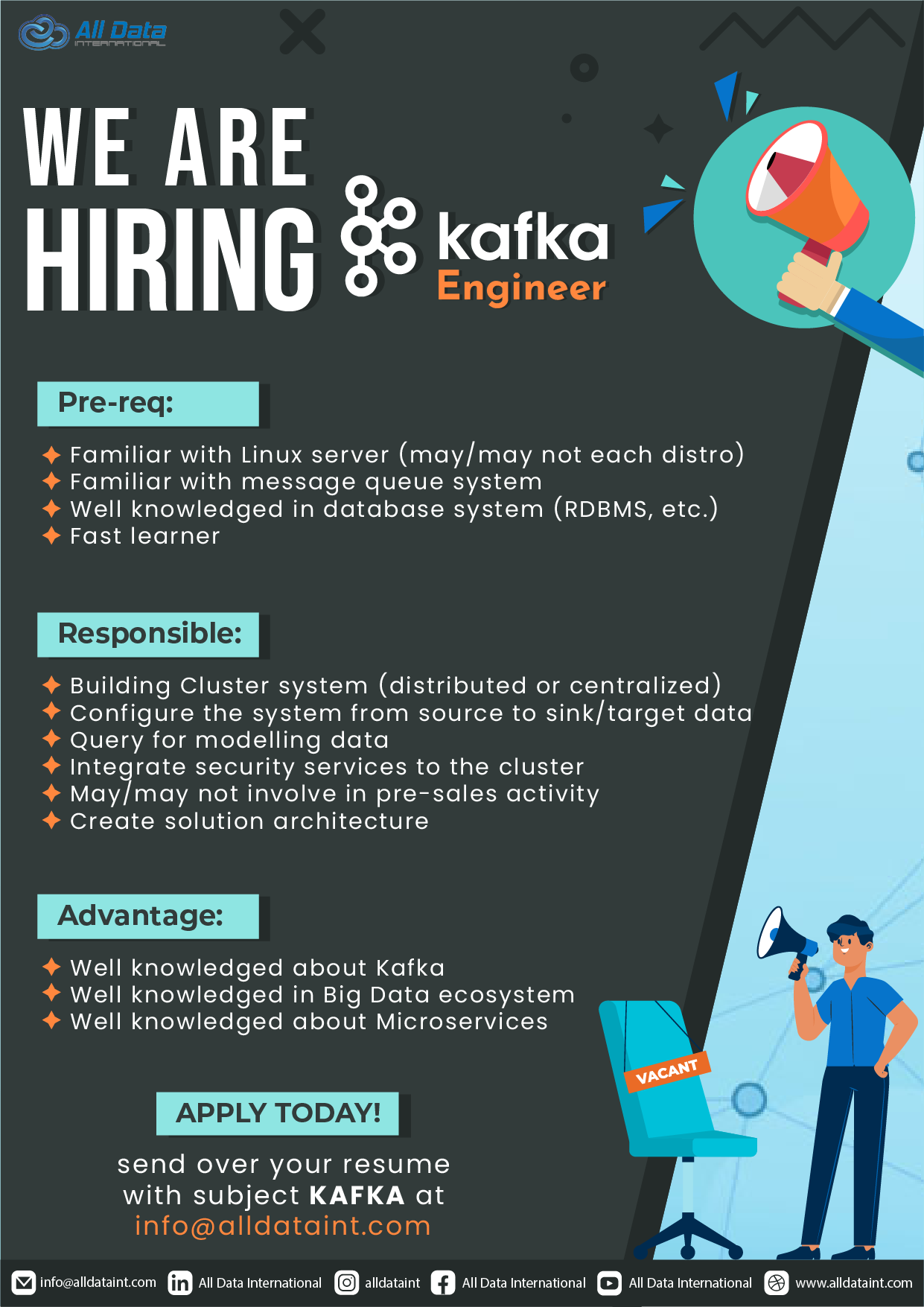 Kafka Engineer @ All Data