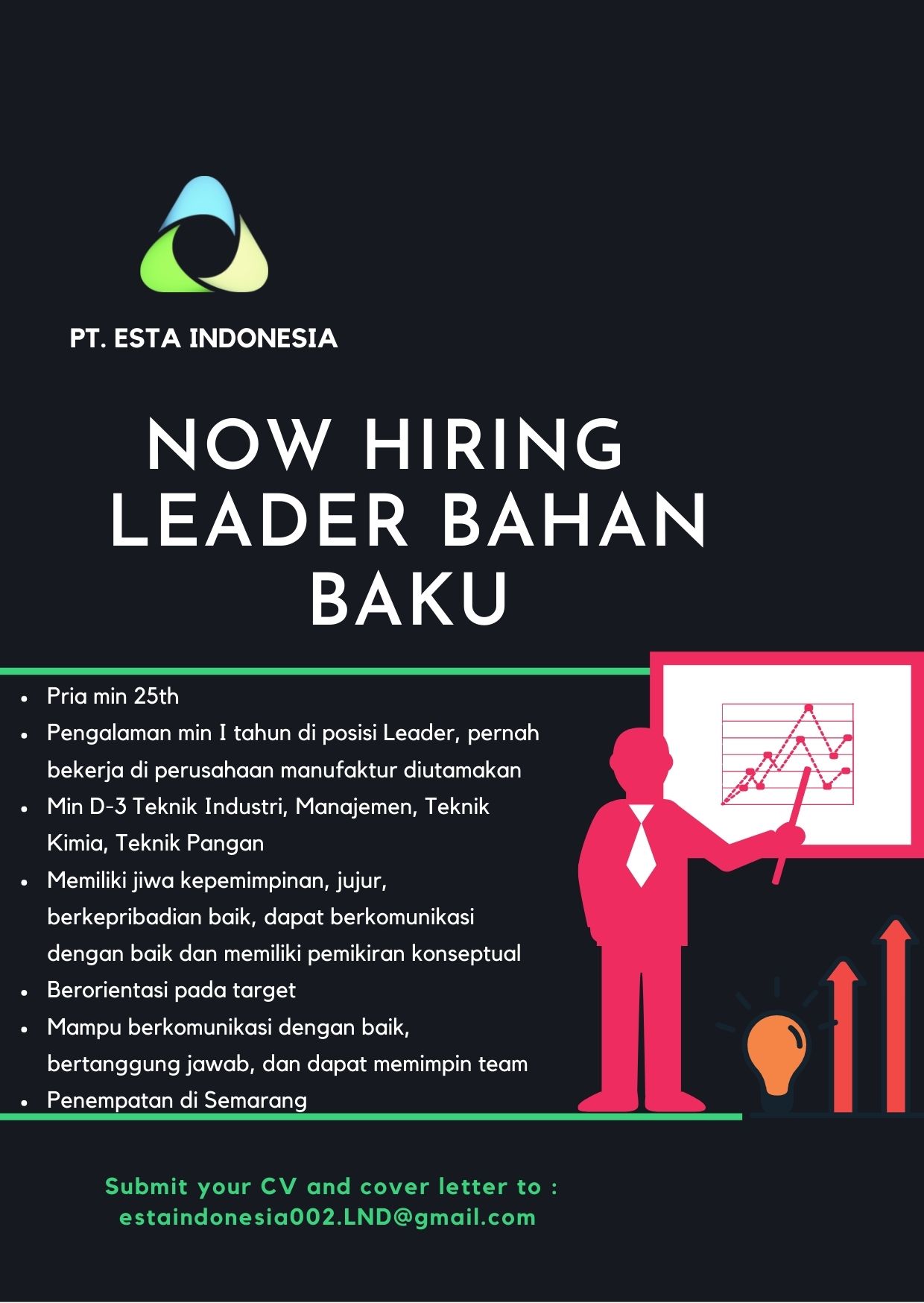 Leader Bahan Baku @ PT Esta Indonesia