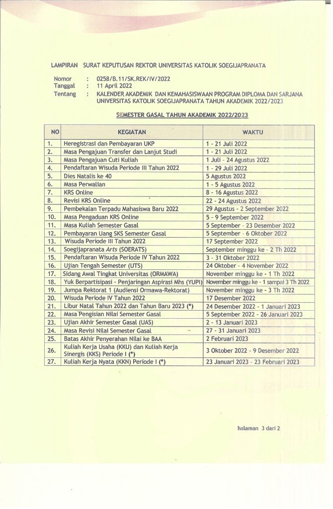 Kalender Akademik Program Diploma dan Sarjana TA 2022/2023