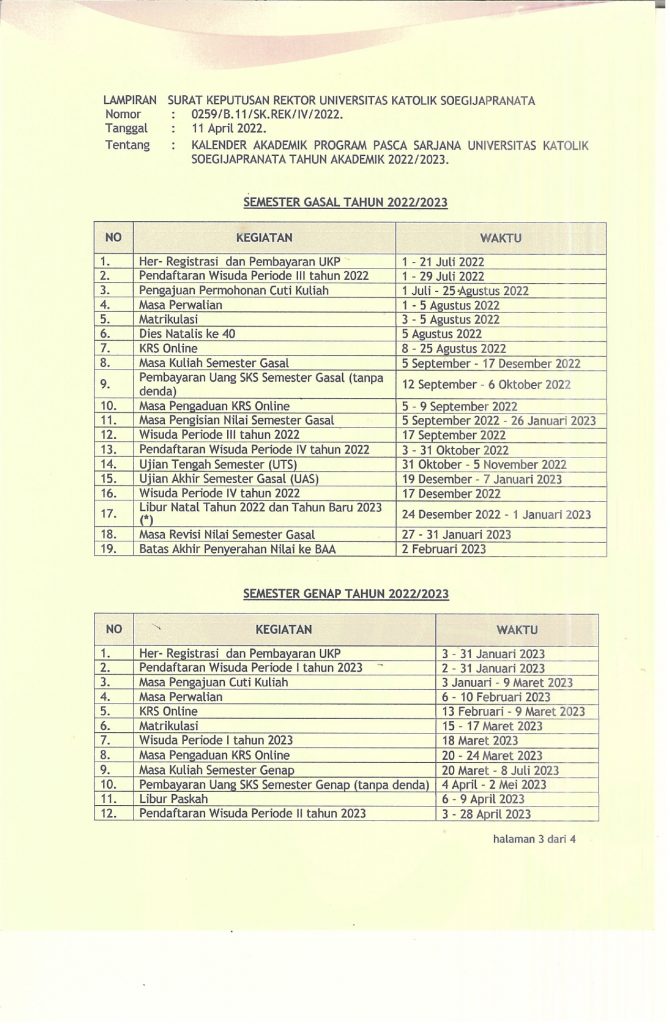 Kalender Akademik Program Pasca Sarjana TA 2022/2023
