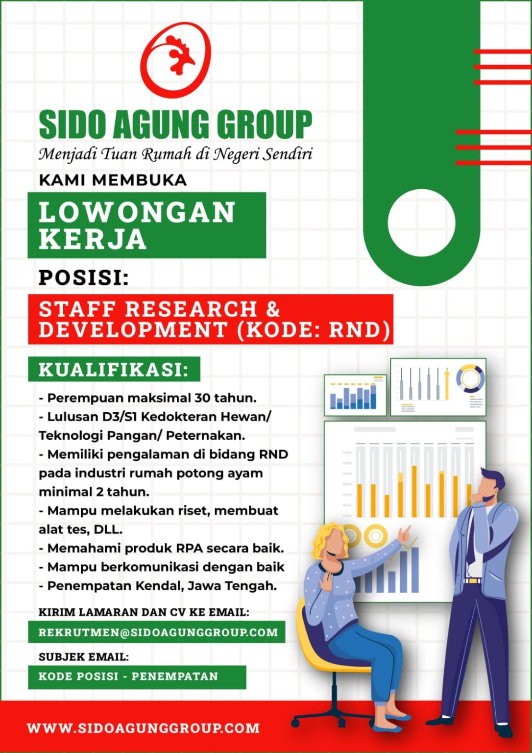 Lowongan Kerja Agustus 2023 - Sido Agung Group - Staff Research ...