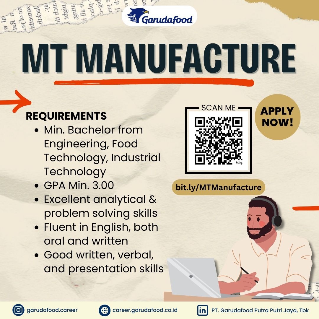 LOWKER Sept2024: GARUDAFOOD // MT Manufacture