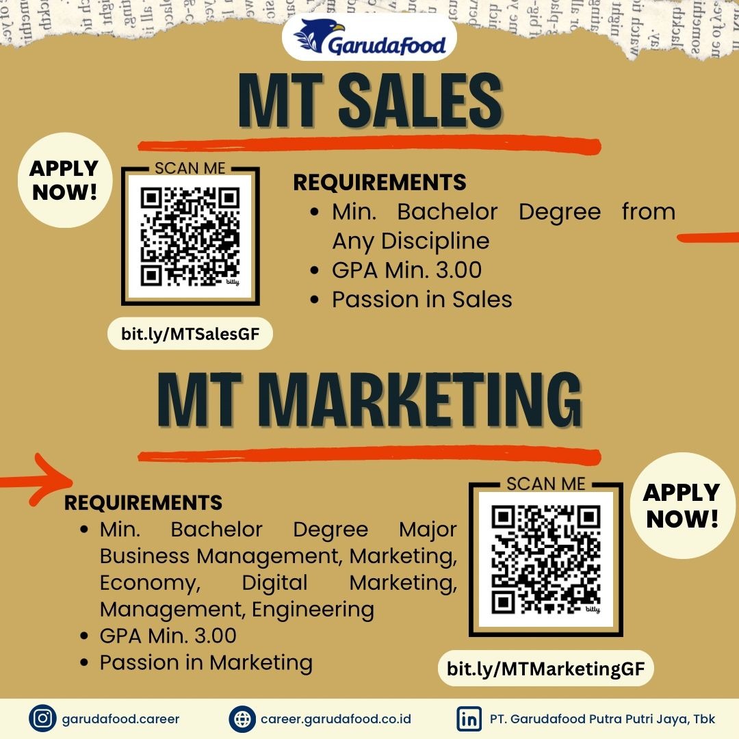 LOWKER Sept2024: GARUDAFOOD // MT Sales & MT Marketing